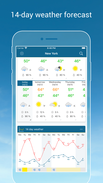 Weather & Radar screenshot 3