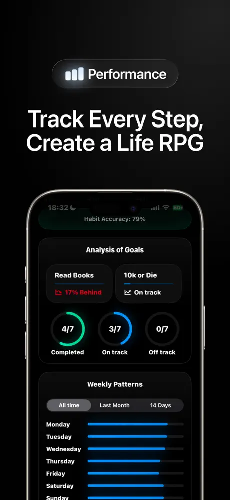 Pattrn screenshot 4