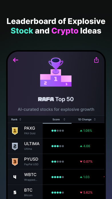 RAFA - AI Investment Agents screenshot 5