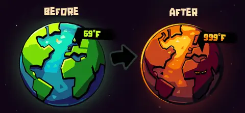 Earth Inc - iOSGods.com screenshot 2