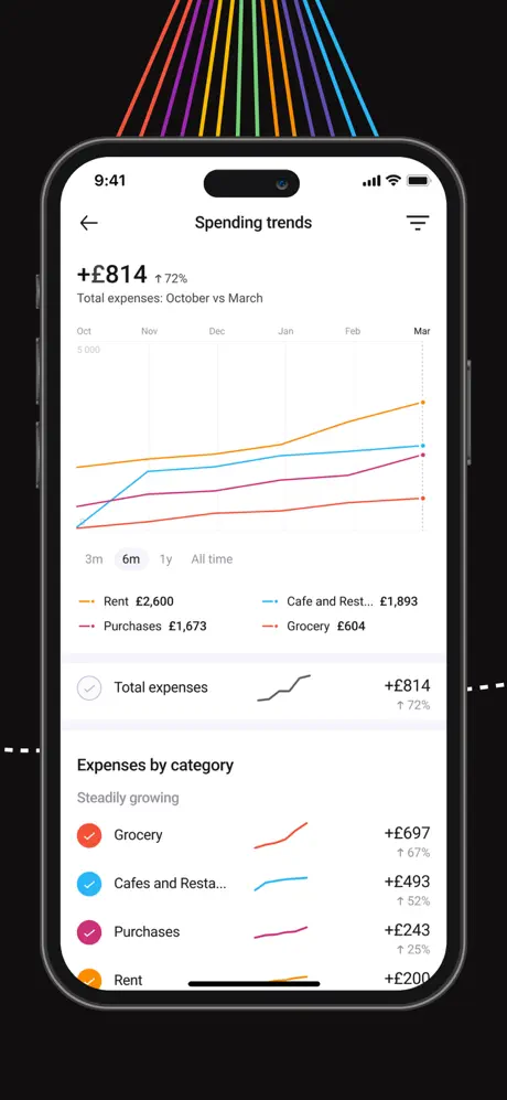 Zenmoney screenshot 5
