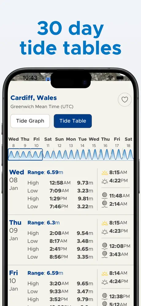 Tide-Forecast.com screenshot 5