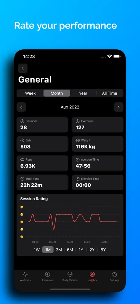 Liftbear - Strength Log screenshot 5