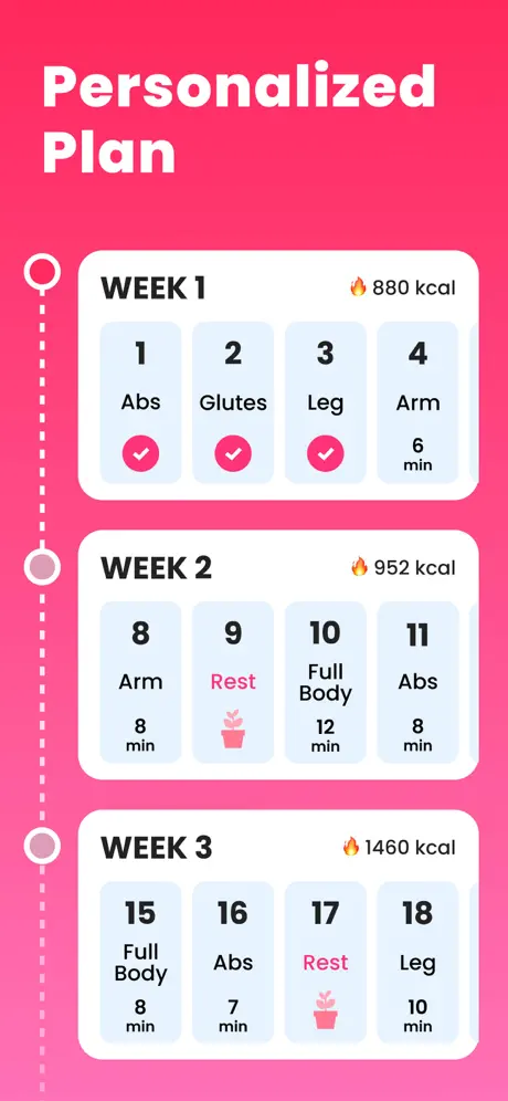 Female Fitness - Women Workout screenshot 2