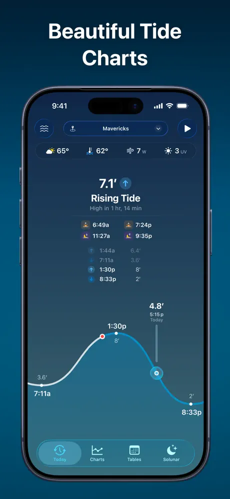 Tide Guide screenshot 2