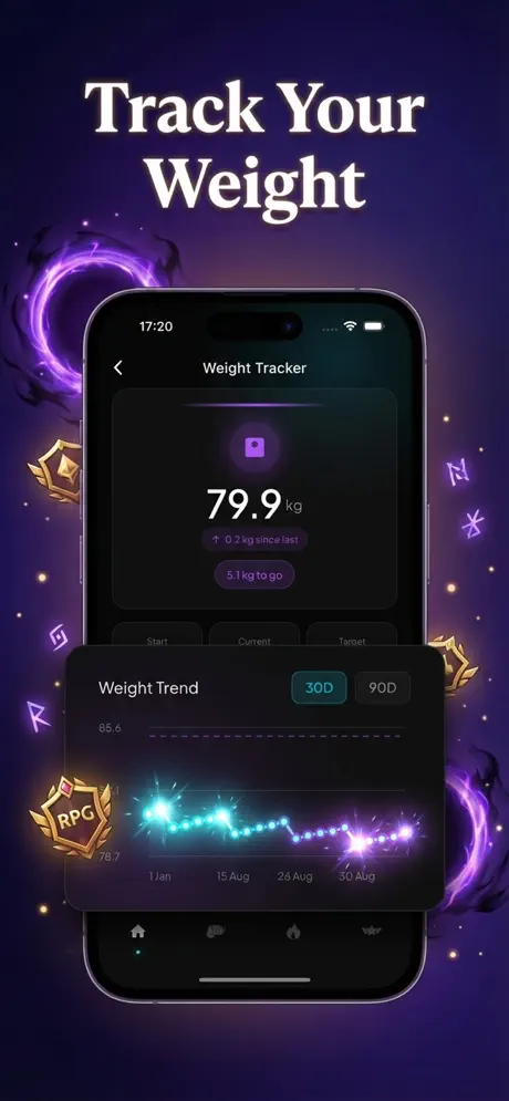 GymLevels 🚀 screenshot 5