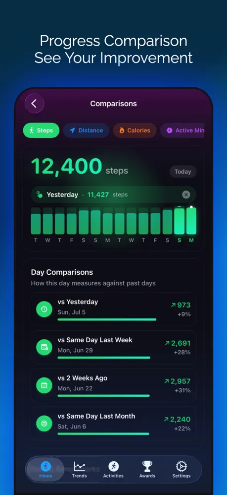 Steply: Step Counter Pedometer screenshot 3