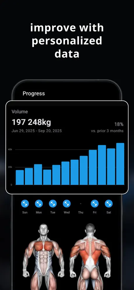 Lyfta: Gym Workout Tracker Log screenshot 3