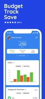 Screenshot 1 of Moneyboard