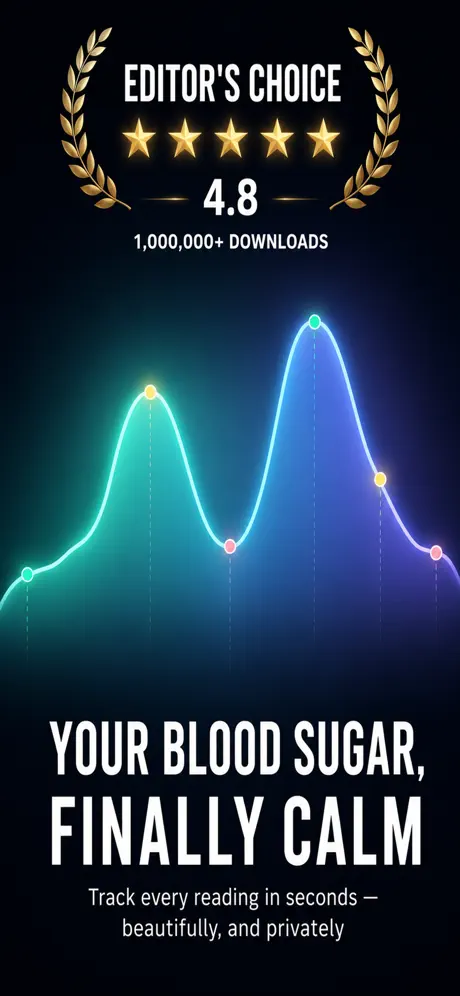 Blood Sugar Tracker & Log screenshot 1