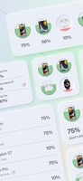 Screenshot 2 of AllMyBatteries