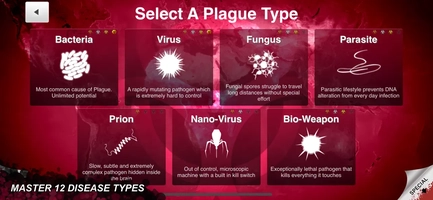 Screenshot 4 of Plague Inc. Hack