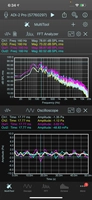 Screenshot 2 of SignalScope X (Pro Tool Enabled - Jailed)